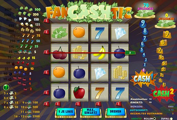 Fancashtic spielen bei Mybet