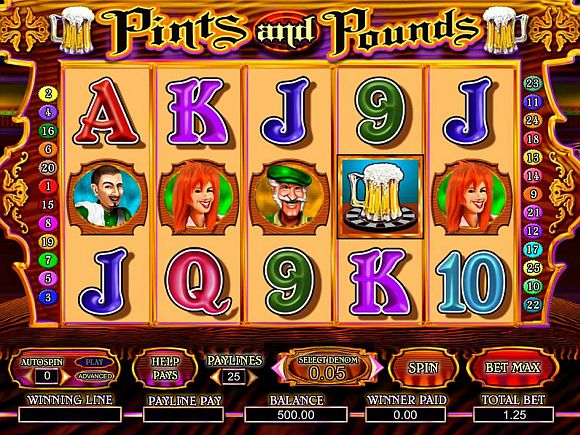 Pints and Pounds Slot